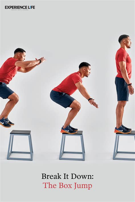 Box Jumps Home Workout Boxjule