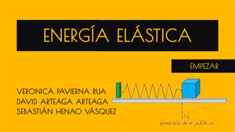 PresentaciÓn Energía Elástica