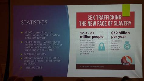 Former Chatham County Da Addresses Human Trafficking