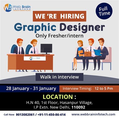 Web Designer Jobs For Freshers In Delhi Bestwallpaperfordesktopdownload