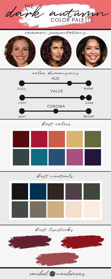 A Quick Overview Of The Dark Autumn Color Palette Including Dark