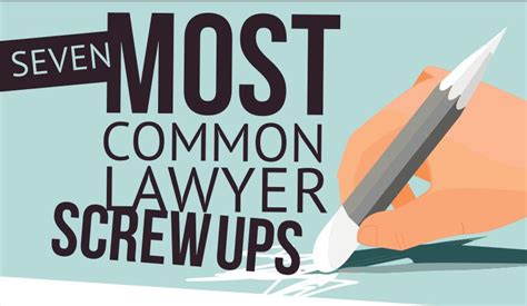 7 Common Examples Of Legal Malpractice Stangerlaw Llc