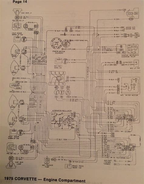 1975 Wiring Diagram Corvetteforum Chevrolet Corvette Forum Discussion