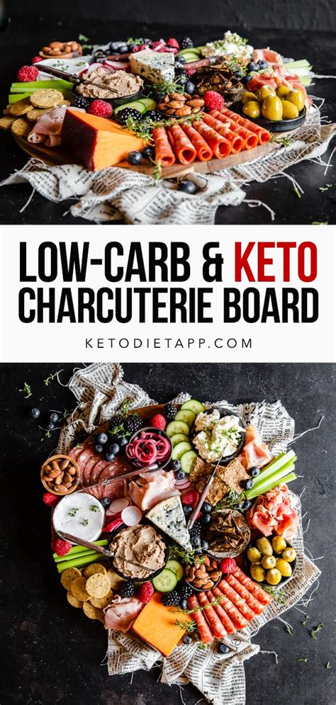 The Ultimate Keto Charcuterie Board Ketodiet Blog