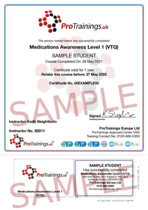Medications Awareness Level 1 Vtq Course Classroom Training