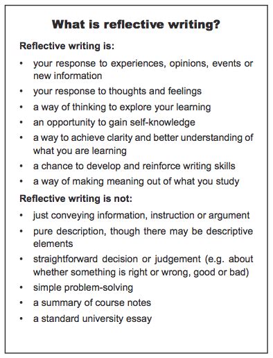 How To Write A Professional Reflective Essay Online Writing Lab