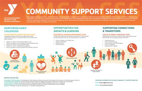 Community Support Services | YMCA of San Diego County