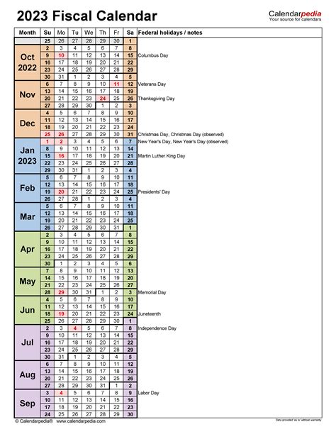 Federal Pay Period In Pay Period Calendars