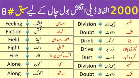 2000 Most Common English Words With Urdu Meaning Class 8 Youtube
