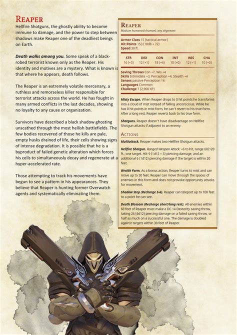 Pin By Hector On Dm Dandd Dungeons And Dragons Dungeons And Dragons