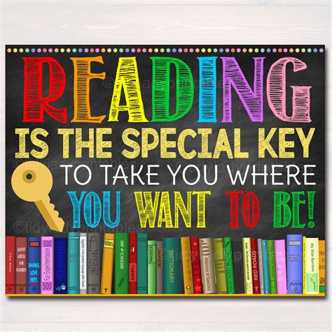 Printable Reading Poster Welcome Library School Sign Etsy Uk