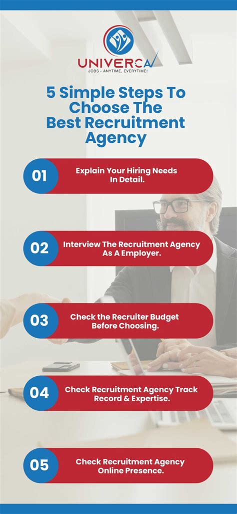 5 Simple Steps To Choose The Best Recruitment Agency Univerca