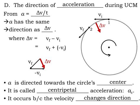 Ppt Circular Motion Ucm Occurs When An Object Moves In