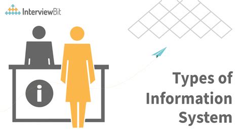 The 6 Types Of Information Systems 2024 Interviewbit
