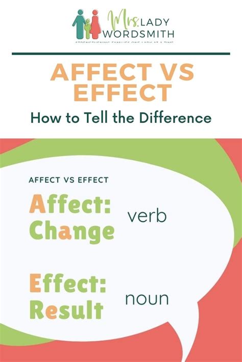 Affect vs Effect: How to Tell the Difference - Mrs. Lady Wordsmith