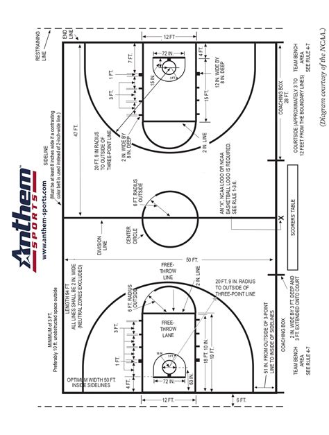 Basketball Court Diagram Pdf — Untpikapps