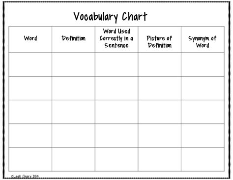 Vocabulary Activities Vocabulary Activities Vocabulary Vocabulary Words