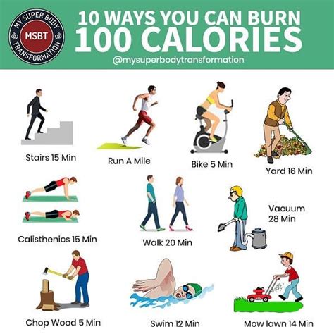 Lose weight is hard, everyone know it. 10 ways to burn 100 CALORIES Here are 10 ways you can burn ...