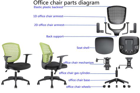 Office chair parts diagram guides from China supplier