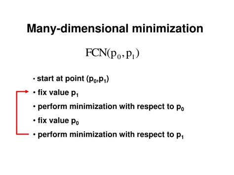 Ppt Introduction To Function Minimization Powerpoint Presentation
