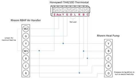 How to wire low voltage thermostat wiring on a rheem rbhp air handler. Honeywell T-Stat / Rheem Heat Pump: L, E, Aux, W1, W2 Wiring Questions - HVAC - DIY Chatroom ...