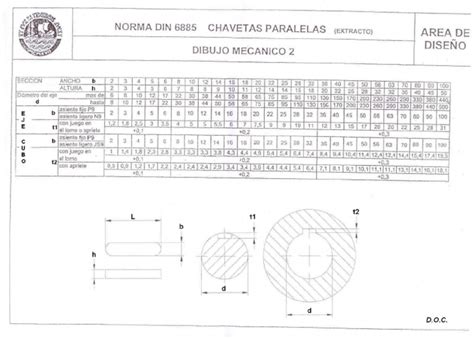 Din 6885 Chaveta Seccion Extracto Pdf