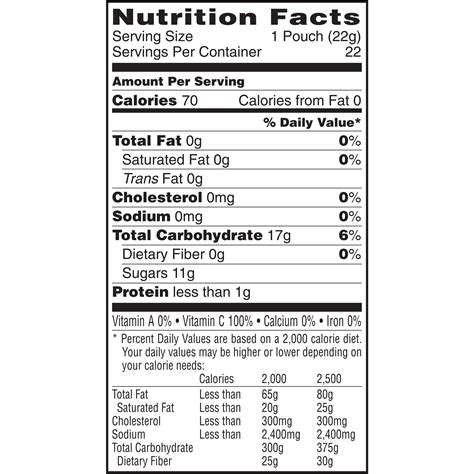 Kellogg S Fruity Snacks Nutrition Label Bios Pics