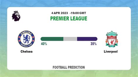 Both Teams To Score Prediction Chelsea Vs Liverpool Btts Tips Today
