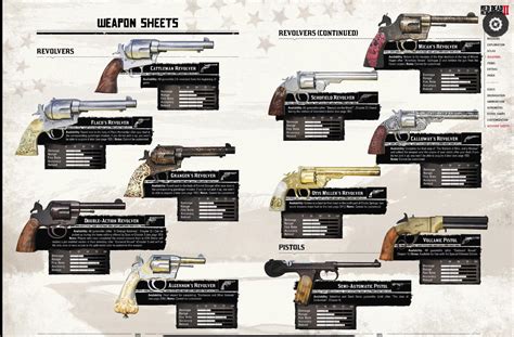 Weapon Sheets All Revolver Stats Rreddeadredemption2
