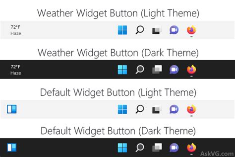 Tip Disable Or Remove Weather Widget On Windows 11 Taskbar Askvg