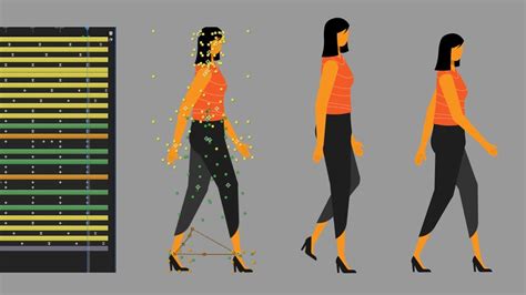 Character Design Collection Walk Cycle Animation Tutorial Character Images