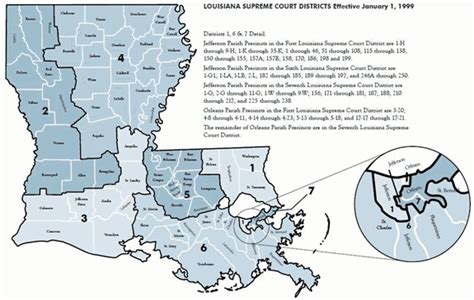 Branches Of Government The Official Website Of Louisiana