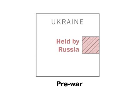 Russia’s Territory Gains And Losses During The Ukraine War Visualized The Washington Post