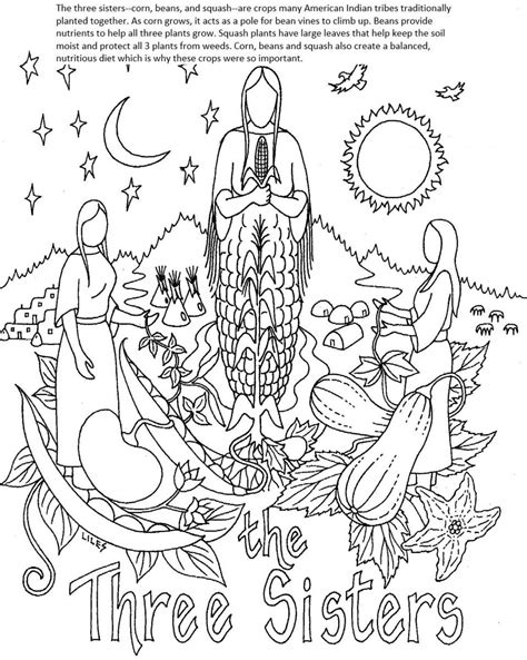 Download Ojibwe Coloring Pages Pictures