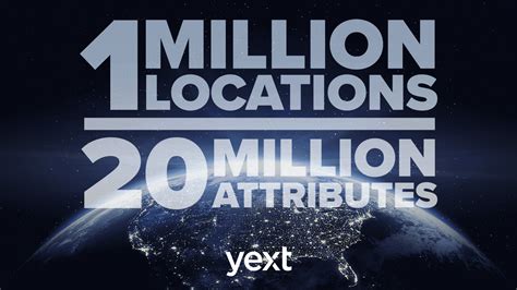 Yext Powers To 1 Million Locations Syncs 20 Million Attributes Worldwide
