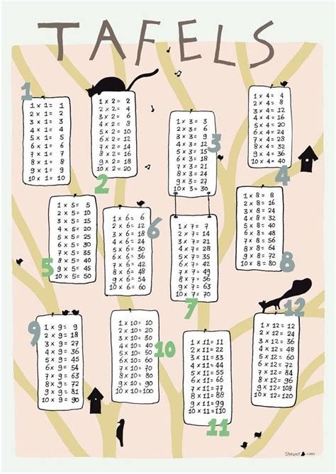 116 Best Images About Rekenen Tafels On Pinterest Bingo Math And Tes