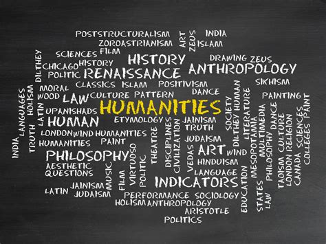 Spruce Up Your Humanities Course With Nclass