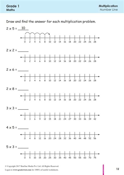 Multiplication Using Number Line Worksheets For Grade 2 Times Tables