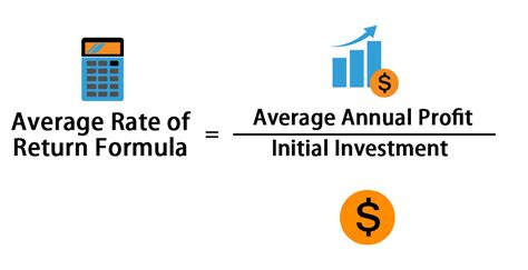 Current Rate Of Return On Investments - Invest Walls