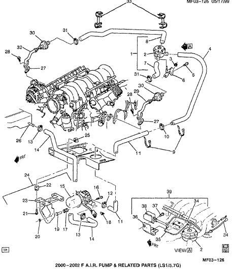 If the pump runs and generates normal pressure to the engine. 2002 Ls1 Engine Wiring Diagram | Online Wiring Diagram