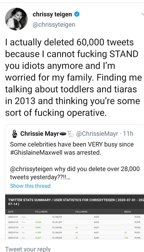 The tv and social media personality is facing a huge. Chrissy Teigen deletes 60,000 Tweets out of fear for ...
