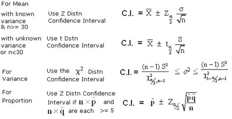 confidence interval formulas knowledge hills