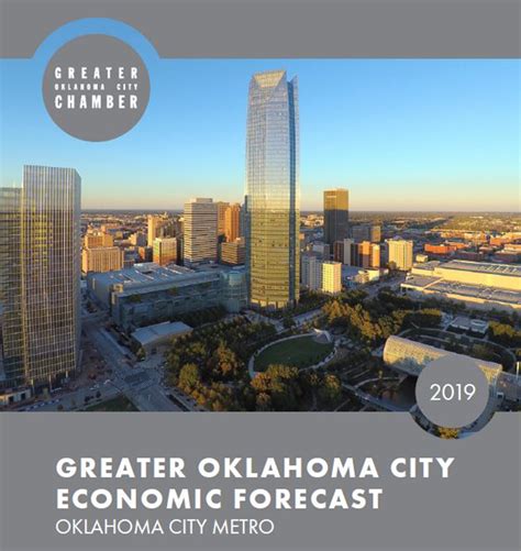 Okc Velocity 2019 Greater Oklahoma City Economic Forecast