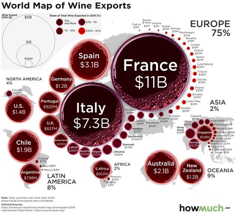Visualizing Wine Exports By Country