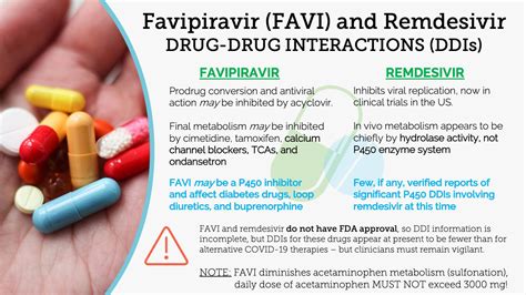 Favipiravir And Remdesivir Appear To Be Relatively Unencumbered With
