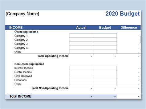 EXCEL Of Simple Business Budget Xlsx WPS Free Templates