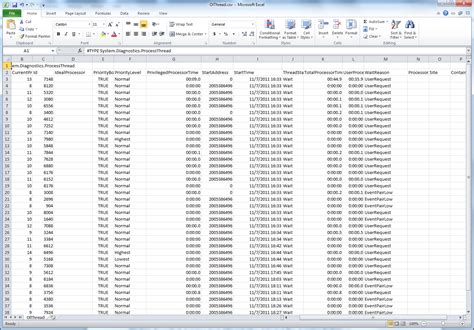 Opening A Csv File In Excel Lolist
