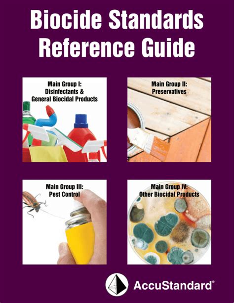 Biocide Standards Reference Guide