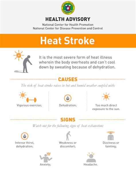 Doh Advisory On Heat Stroke Reminds Us To Keep Safe In The Heat When