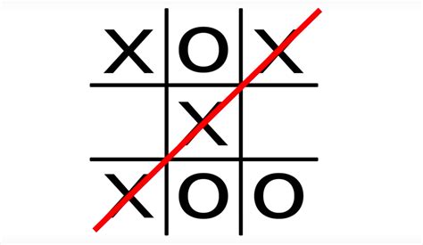 Finally The Secrets To Winning Tic Tac Toe Revealed Page Of